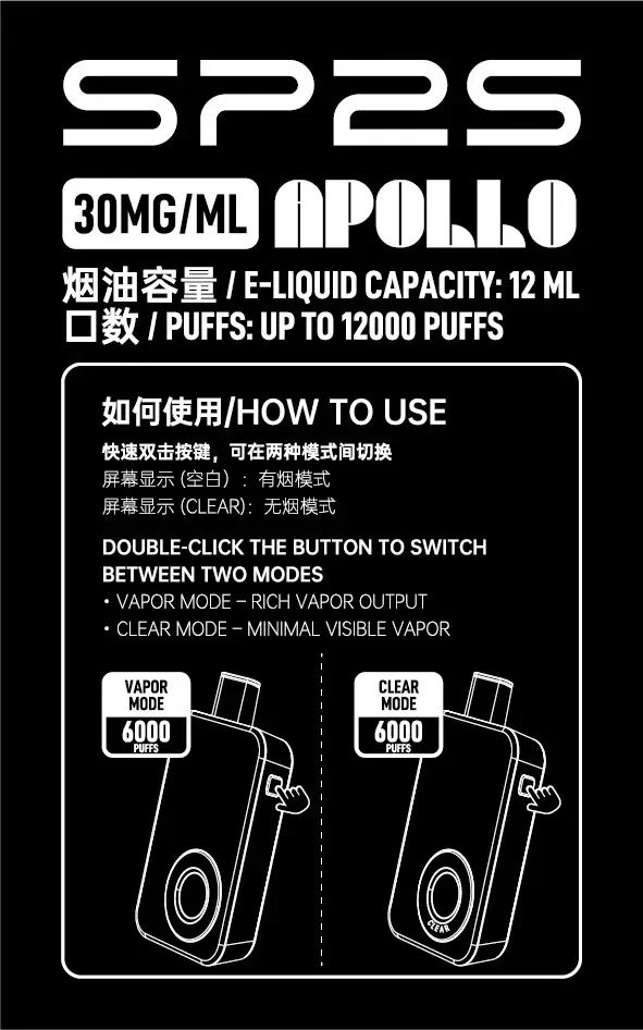 SP2S 拋棄式 12000口 兩種模式說明 SP2S 拋棄式 12000口 兩種模式說明